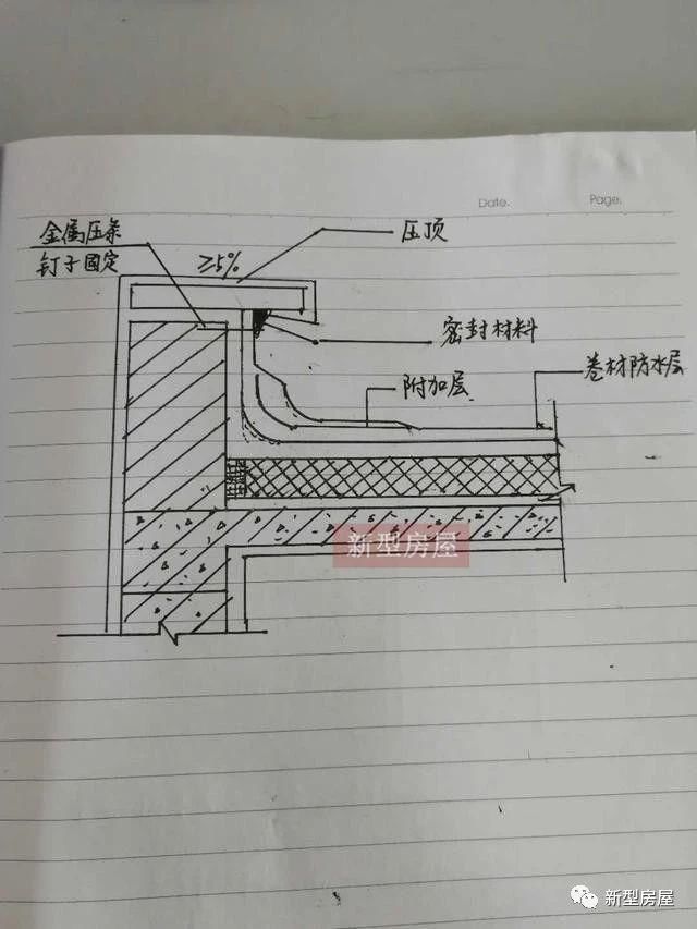 钢结构金属屋面防水_中山屋面防水补漏_金属屋面防水补漏