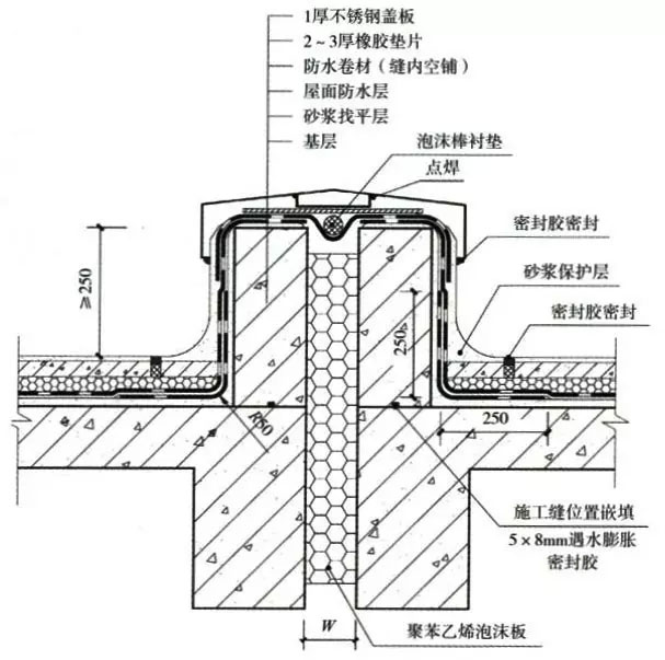 重庆厂房防水补漏_厂房铁皮瓦防水补漏_厂房防水补漏