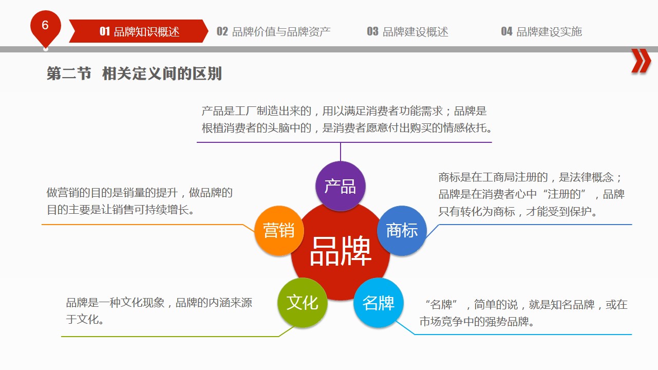 地下排污室清理_地下防水工程施工质量验收规范_地下室防水工程合同