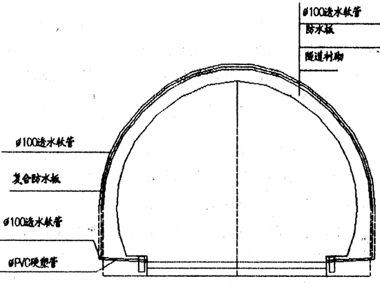 防水补漏工程是建筑施工合同还是承揽合同_防水防漏工程施工方案_铁路防水工程